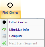 PlotCircles_Fit