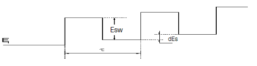 Figure 1 Figure 1